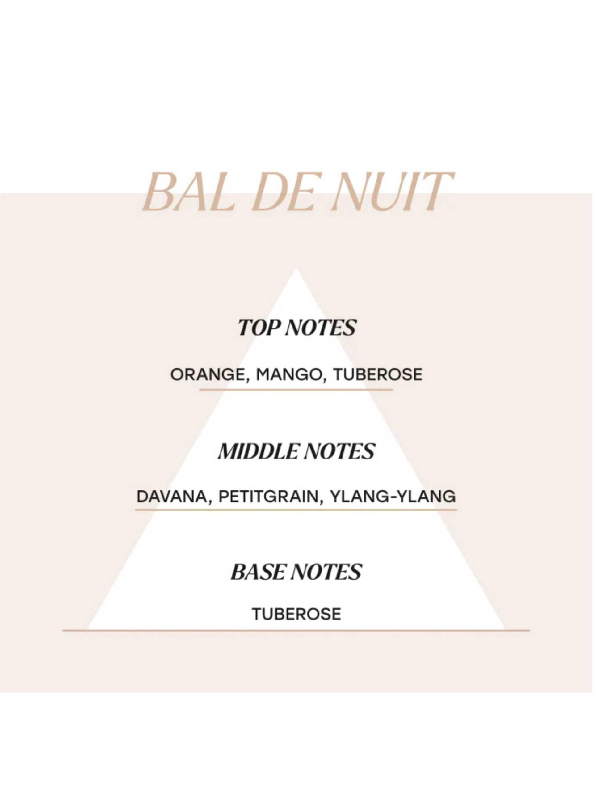 Maison Jacynthe Gold Midnight Ball Perfume Fragrance - Image 3